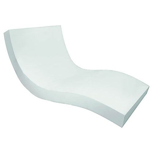 Foam Mattress - Medium Risk