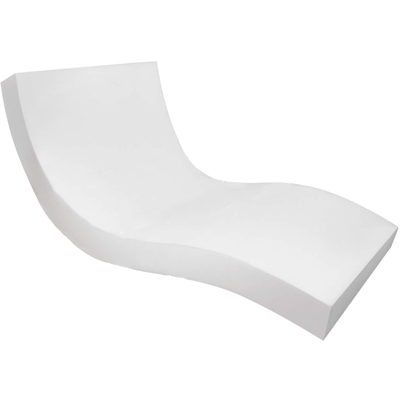 Foam Mattress - High Risk