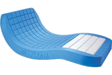 Load image into Gallery viewer, Viscoflex Mattress with Multi Bearing Surface
